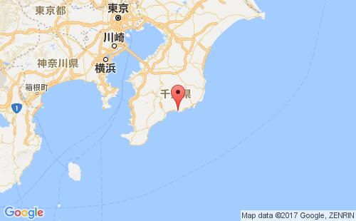 日本內浦JPUCH
